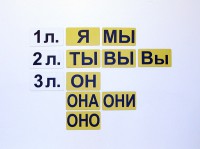 Набор магнитных карточек "Личные местоимения" (фон жёлтый) - fgospostavki.ru - Щёлково