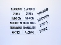 Набор магнитных карточек "Компоненты арифметических действий" - fgospostavki.ru - Щёлково