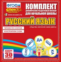 Динамические раздаточные пособия. Русский язык (веера). Читаем по слогам (слоги из двух букв). Конструируем слова (слоги из двух и трех букв). - fgospostavki.ru - Щёлково