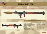 Комплект плакатов "Гранатомёт РПГ-7. Устройство гранатомёта. Обращение с ним" - fgospostavki.ru - Щёлково