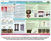 Комплект плакатов "Оказание первой доврачебной медицинской помощи" - fgospostavki.ru - Щёлково