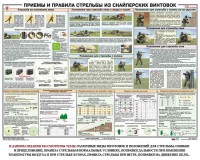 Плакат "Приемы и правила стрельбы из снайперских винтовок" - fgospostavki.ru - Щёлково