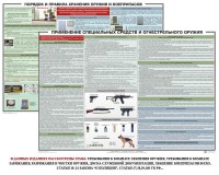 Комплект плакатов "Правила применения и сохранности оружия и спецсредств" - fgospostavki.ru - Щёлково