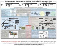 Плакат "Специальные малогабаритные автоматы 9А91, АС «Вал», АММ" - fgospostavki.ru - Щёлково