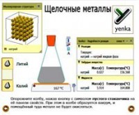 Неорганическая химия. Электрохимия. Виртуальные лаборатории по химии – ЕНКа - fgospostavki.ru - Щёлково