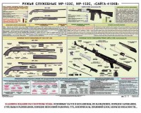 Плакат "Ружья служебные МР-133С, МР-153С, Сайга-410КВ" - fgospostavki.ru - Щёлково