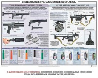 Плакат "Специальные гранатометные комплексы (РГС-50М, 6Г30)" - fgospostavki.ru - Щёлково