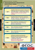 Комплект таблиц. История. Развитие России в XVII-XVIII веках. - fgospostavki.ru - Щёлково