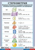Таблица "Стереометрия. Формулы объемов и площадей поверхностей основных многогранников и тел вращения" (винил) - fgospostavki.ru - Щёлково