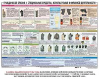 Плакат "Гражданское оружие и спецсредства, используемые в охранной деятельности" - fgospostavki.ru - Щёлково