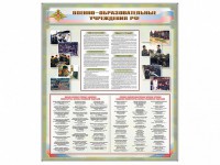Стенд "Военные образовательные учреждения Российской Федерации" - fgospostavki.ru - Щёлково