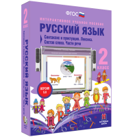 Русский язык 2 класс. Синтаксис и пунктуация. Лексика. Состав слова. Части речи - fgospostavki.ru - Щёлково