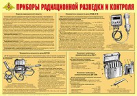 Плакат "Приборы радиационной разведки и контроля" - fgospostavki.ru - Щёлково