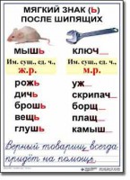 Комплект таблиц по русскому языку для начальной школы. Русский язык 3 класс - fgospostavki.ru - Щёлково