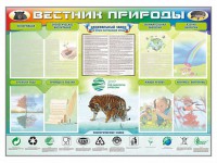 Стенд-уголок "Вестник природы" Вариант 1 - fgospostavki.ru - Щёлково
