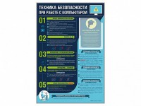 Стенд-уголок "Техника безопасности при работе на компьютере в общеобразовательных учреждениях" - fgospostavki.ru - Щёлково