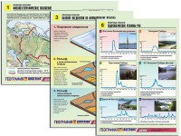 Комплект таблиц по географии "Природа России" раздаточные (цветные, ламинированные, А4, 10 штук) - fgospostavki.ru - Щёлково
