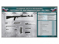 Электрифицированный стенд "Основные части и механизмы автомата Калашникова АК-74М" с полноразмерными, оригинальными макетами деталей и механизмов под стеклом - fgospostavki.ru - Щёлково