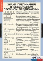Комплект таблиц. Русский язык 9 класс - fgospostavki.ru - Щёлково