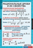 Комплект таблиц. Алгебра 8 класс. - fgospostavki.ru - Щёлково