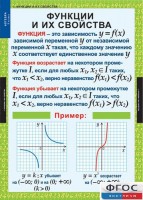 Комплект таблиц. Алгебра 9 класс. - fgospostavki.ru - Щёлково