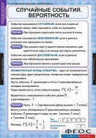 Комплект таблиц. Теория вероятностей и математическая статистика. - fgospostavki.ru - Щёлково