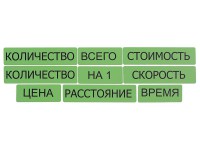 Набор магнитных карточек "Опорные слова к задачам" (зеленый) - fgospostavki.ru - Щёлково
