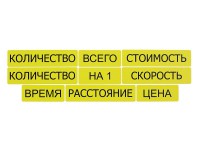 Набор магнитных карточек "Опорные слова к задачам" (желтый) - fgospostavki.ru - Щёлково
