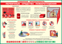 Таблица "Пожарная безопасность. Первичные средства пожаротушения" (100х140 сантиметров, винил) - fgospostavki.ru - Щёлково