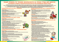 Таблица "Правила безопасности на уроках труда для девочек" (100х140 сантиметров, винил) - fgospostavki.ru - Щёлково