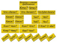 Набор магнитных карточек "Вопросы к членам предложения" (фон жёлтый) - fgospostavki.ru - Щёлково
