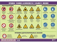 Таблица демонстрационная "Правила техники безопасности в кабинете физики" (винил 70x100) - fgospostavki.ru - Щёлково