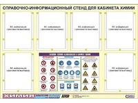 Стенд информационный "Правила техники безопасности в кабинете химии" (80х110, 6 карманов) - fgospostavki.ru - Щёлково