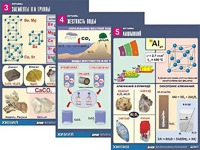 Комплект таблиц "Металлы" (10 таблиц, формат А1, ламинированные) - fgospostavki.ru - Щёлково