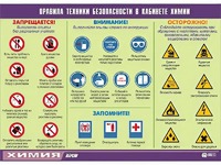 Таблица демонстрационная "Правила техники безопасности в кабинете химии" (винил 70х100) - fgospostavki.ru - Щёлково