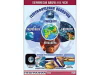 Таблица демонстрационная "Географическая оболочка и ее части" (винил 70*100) - fgospostavki.ru - Щёлково