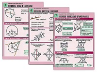 Комплект таблиц по геометрии "Планиметрия. Окружность" (8 таблиц, формат А1, ламинированные) - fgospostavki.ru - Щёлково