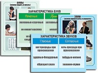 Модель-аппликация "Ступени к грамоте. Звуки и буквы русского языка" (ламинированная) - fgospostavki.ru - Щёлково