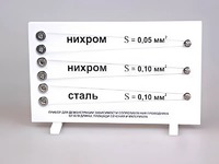 Прибор для демонстрации зависимости сопротивления проводника от его длины, сечения и материала - fgospostavki.ru - Щёлково