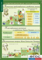 Комплект таблиц. Биология 10-11 класс. Эволюционное учение. - fgospostavki.ru - Щёлково