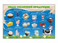 Электрифицированный стенд "Виды молочной продукции" - fgospostavki.ru - Щёлково