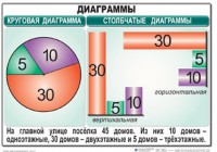 Комплект таблиц. Математика 6 класс - fgospostavki.ru - Щёлково