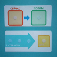 Двусторонний планшет "Сейчас - потом" - fgospostavki.ru - Щёлково
