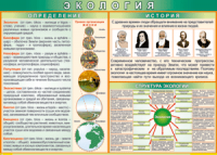 Таблица "Экология. Определения и история" (100х140 сантиметров, винил) - fgospostavki.ru - Щёлково