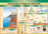 Таблица "Организмы и среды их обитания" (100х140 сантиметров, винил) - fgospostavki.ru - Щёлково