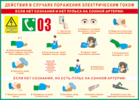 Таблица "Действия в случае поражения электрическим током" (100х140 сантиметров, винил) - fgospostavki.ru - Щёлково