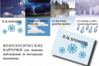 Комплект таблиц "Время" на английском языке - fgospostavki.ru - Щёлково