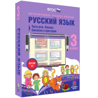Русский язык 3 класс. Части речи. Лексика. Синтаксис и пунктуация - fgospostavki.ru - Щёлково