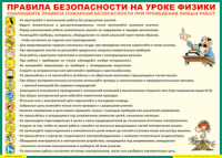 Таблица "Правила безопасности на уроке физики" (100х140 сантиметров, винил) - fgospostavki.ru - Щёлково