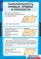Комплект таблиц. Геометрия 10 класс. - fgospostavki.ru - Щёлково